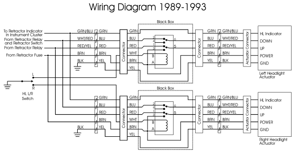 Wiring Diagram (1989-1993)