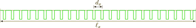 \begin{figure}\centering
\setlength{\unitlength}{1pt}
\begin{picture}(380,53...
...-1,0){184}}
\put(0,-10){\makebox(0,0)[b]{$\ell_x$}}
\end{picture}
\end{figure}