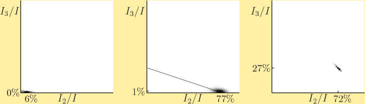 \begin{figure}\centering
{}%
\setlength{\unitlength}{1pt}
\begin{picture}(4...
...77\%}}
\put(380,-11){\makebox(0,0)[b]{\small 72\%}}
\end{picture}
\end{figure}