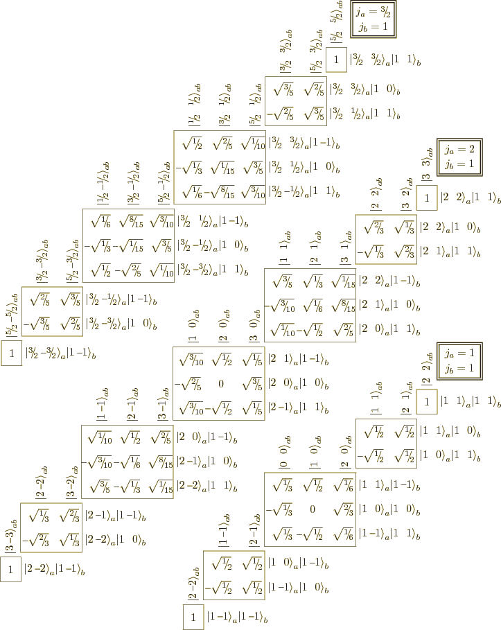 \begin{figure}\centering
{}
\setlength{\unitlength}{1pt}
\resizebox{5.6true...
...x(40,32)
{$\displaystyle {j_a=2 \atop j_b=1}$}}}
\end{picture}}
\end{figure}