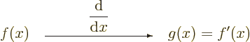 \begin{displaymath}
f(x)
\quad
\begin{picture}(100,23)
\put(50,21){\makebox(...
...\put(0,2){\vector(1,0){100}}
\end{picture} \quad
g(x) = f'(x)
\end{displaymath}