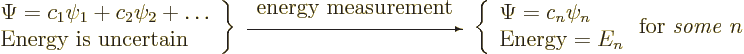 \begin{displaymath}
\left.
\begin{array}{l}
\Psi = c_1 \psi_1 + c_2 \psi_2 + ...
...x{Energy} = E_n
\end{array} \right.
\mbox{for \emph{some} }n
\end{displaymath}