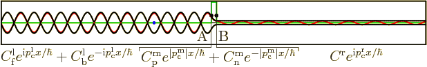 \begin{figure}\centering
\setlength{\unitlength}{1pt}
\begin{picture}(400,54...
...15){\line(0,-1){3}}
\put(8,20){\makebox(0,0)[b]{B}}
\end{picture}
\end{figure}