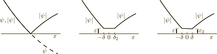 \begin{figure}\centering
\setlength{\unitlength}{1pt}
\begin{picture}(404,10...
... \put(166.8,43.7){\makebox(0,0)[l]{$\varepsilon_2$}}
\end{picture}
\end{figure}
